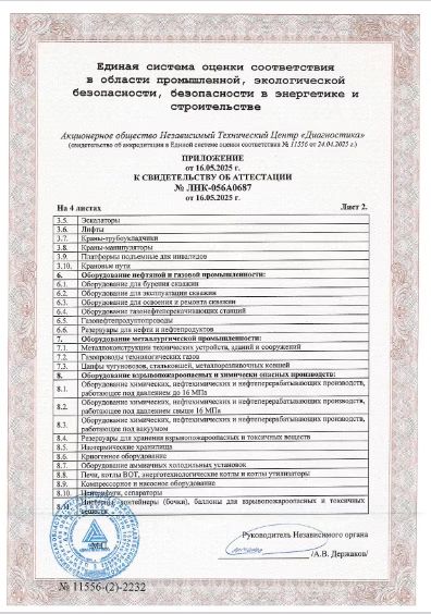 Приложение к свидетельству, лист 2