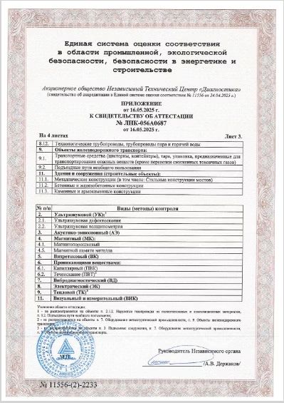 Приложение к свидетельству, лист 3